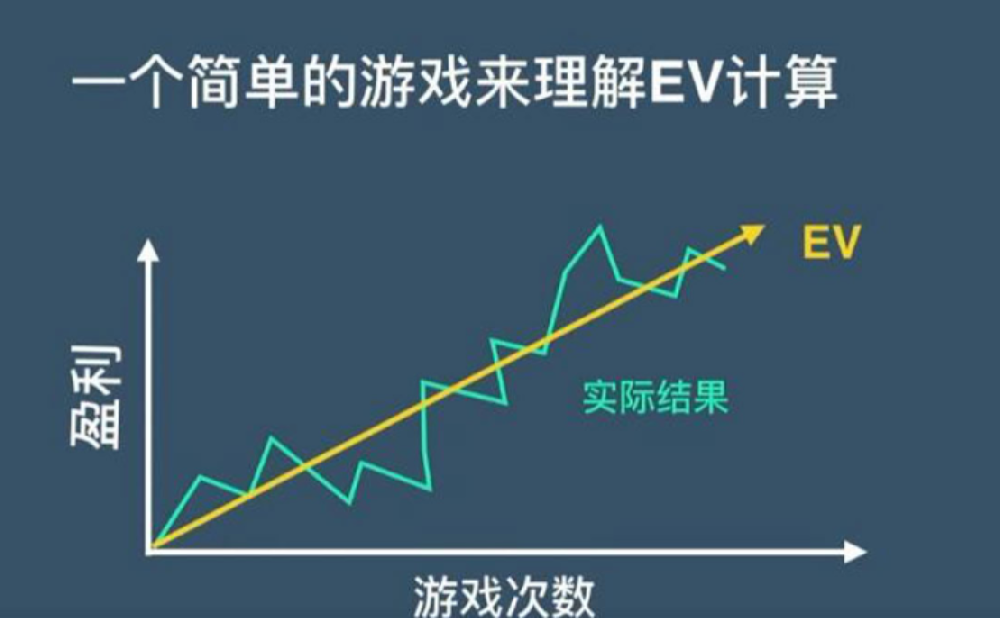 “德州扑克法律裁决：公平游戏的界限”